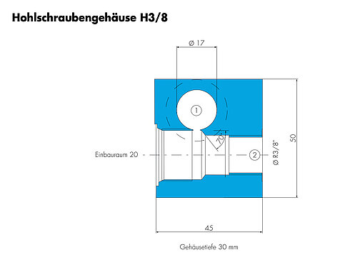 Schaltsymbole 2-2 Wege-Ventil