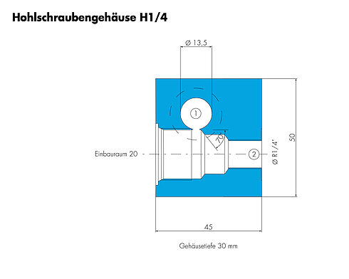 Schaltsymbole 2-2 Wege-Ventil