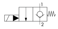 EDSG Schaltsymbol 2-2 Wege Ventil