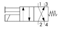 Schaltsymbol 4-2 Wege-Ventil