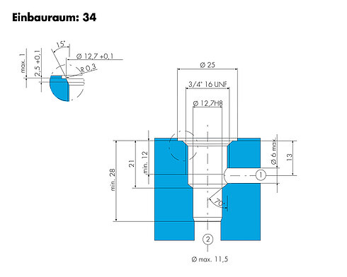 Einbauraum 2-2 Wege-Ventil