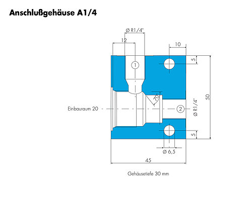 Schaltsymbol 2-2 Wege-Ventil